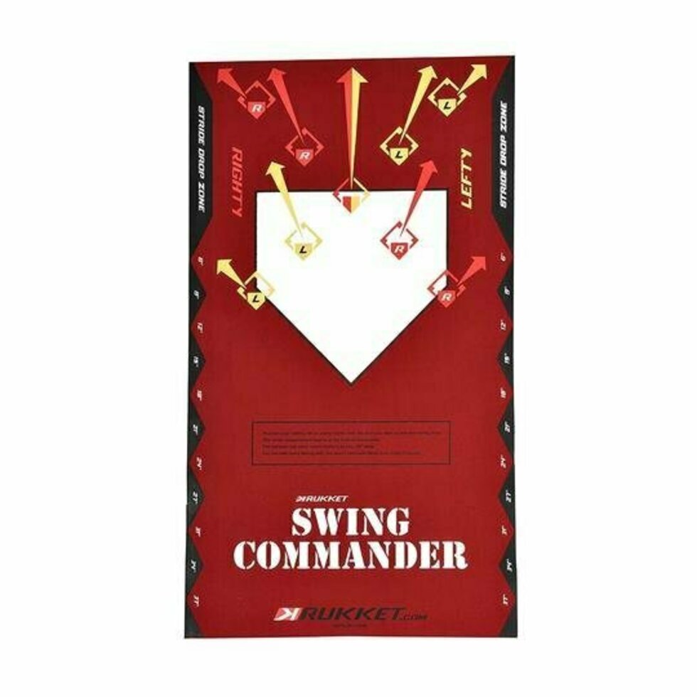 Baseball Hitting Mat Baseball Hub Inc.